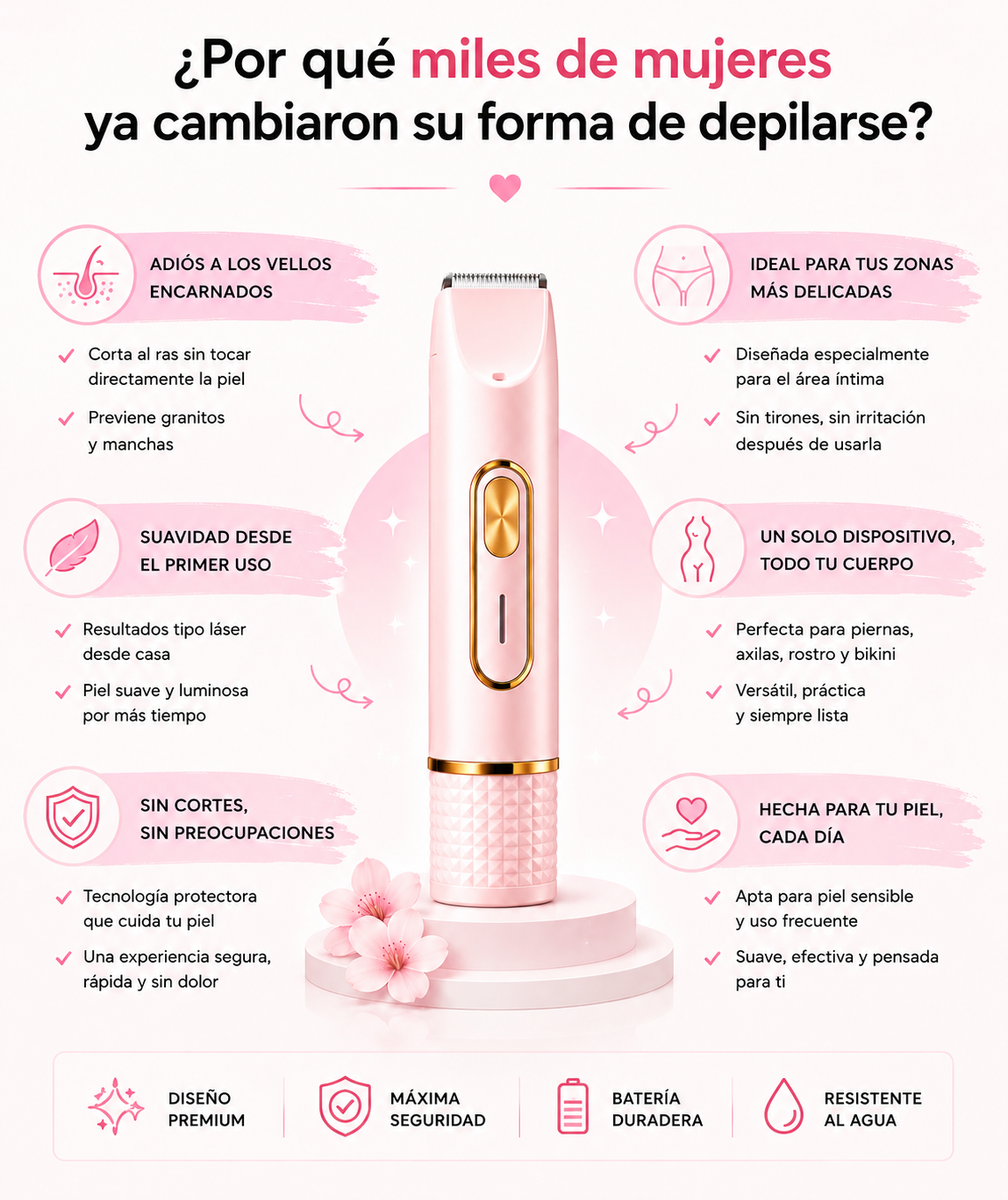 Depiladora Eléctrica Pro 2 en 1 para Zona Íntima y Cuerpo